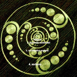 four levels crop circles